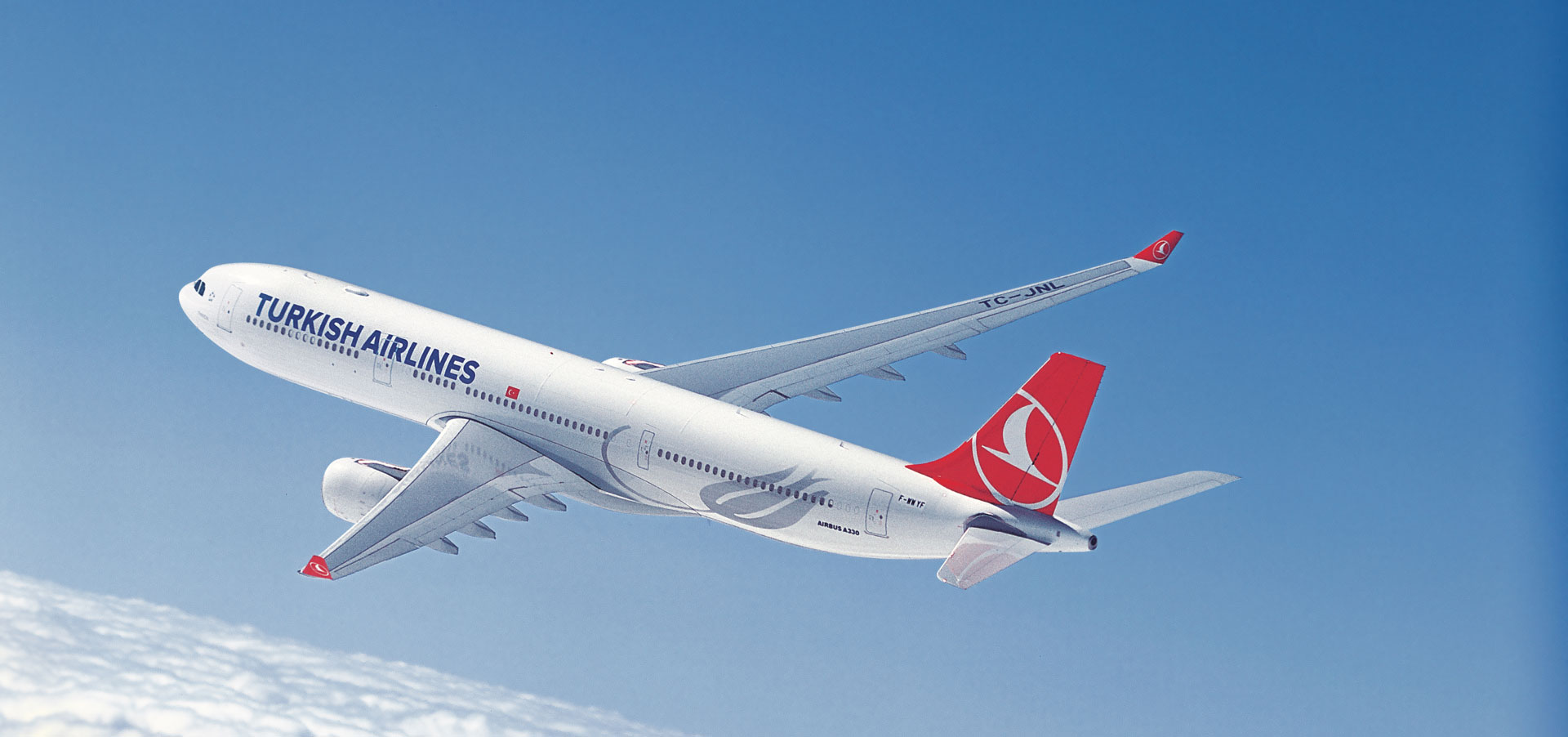 Toneelschrijver Elementair Ik was mijn kleren Turkish Airlines-bagage, regels en informatie | Vliegtickets.nl